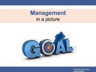 Management
in a picture
ORGANIZATION AND
MANAGEMENT
 