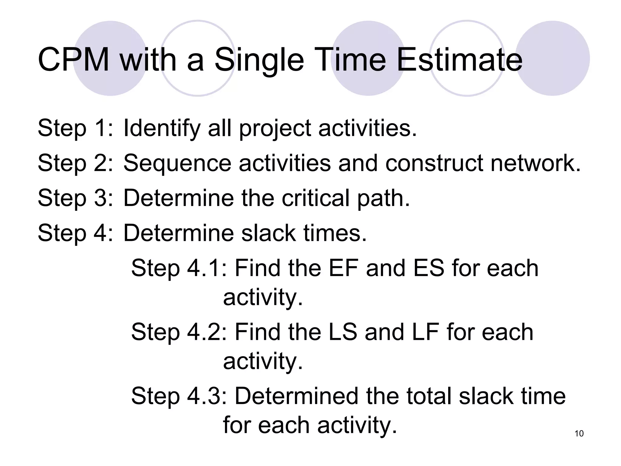 CPM with a Single Time Estimate Step 1: Identify all project activities. Step 2: Sequence activities and construct network. Step 3: Determine the critical path. Step 4: Determine slack times. Step 4.1: Find the EF and ES for each activity. Step 4.2: Find the LS and LF for each activity. Step 4.3: Determined the total slack time for each activity. 