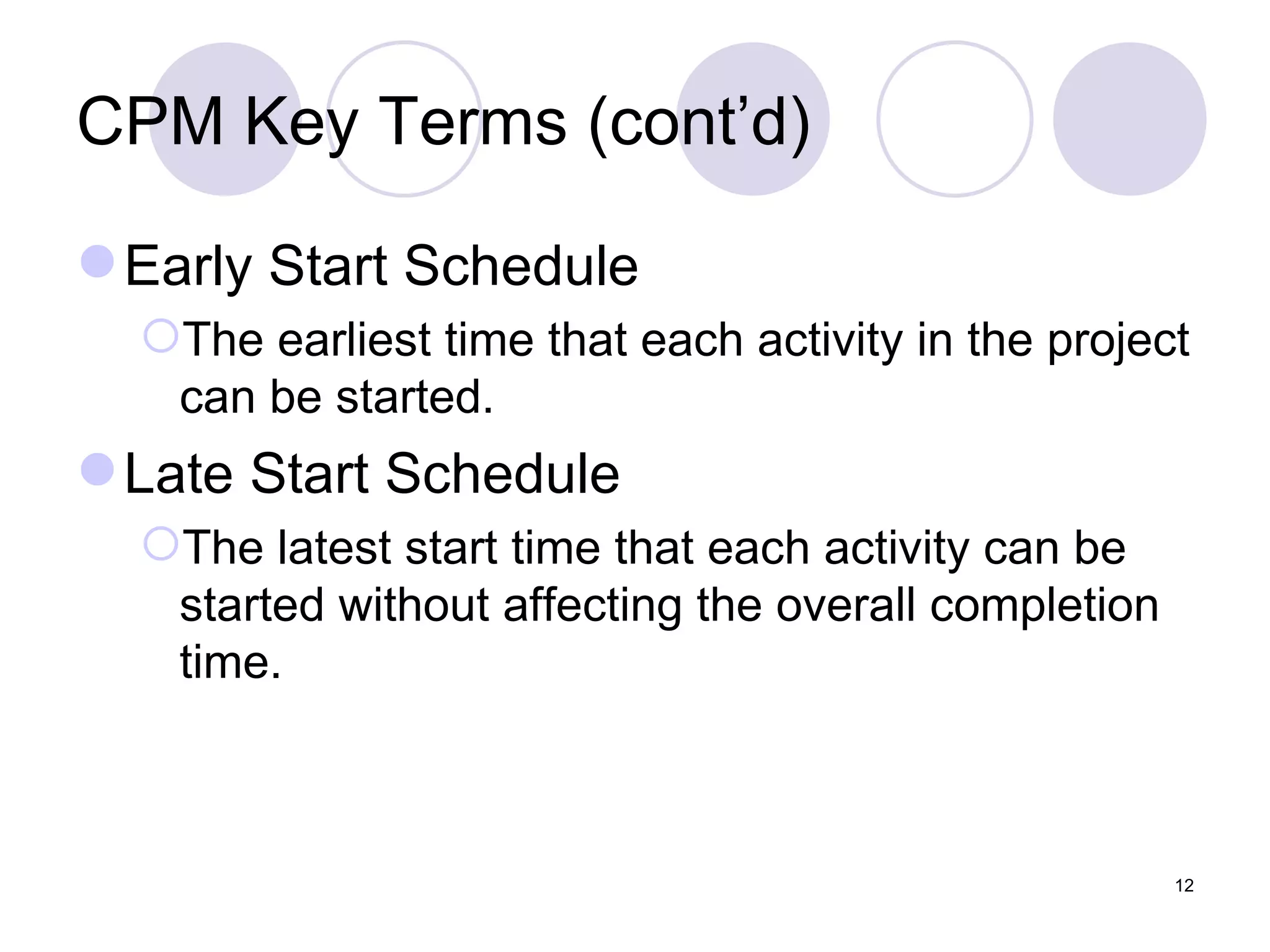CPM Key Terms (cont’d) Early Start Schedule The earliest time that each activity in the project can be started. Late Start Schedule The latest start time that each activity can be started without affecting the overall completion time. 
