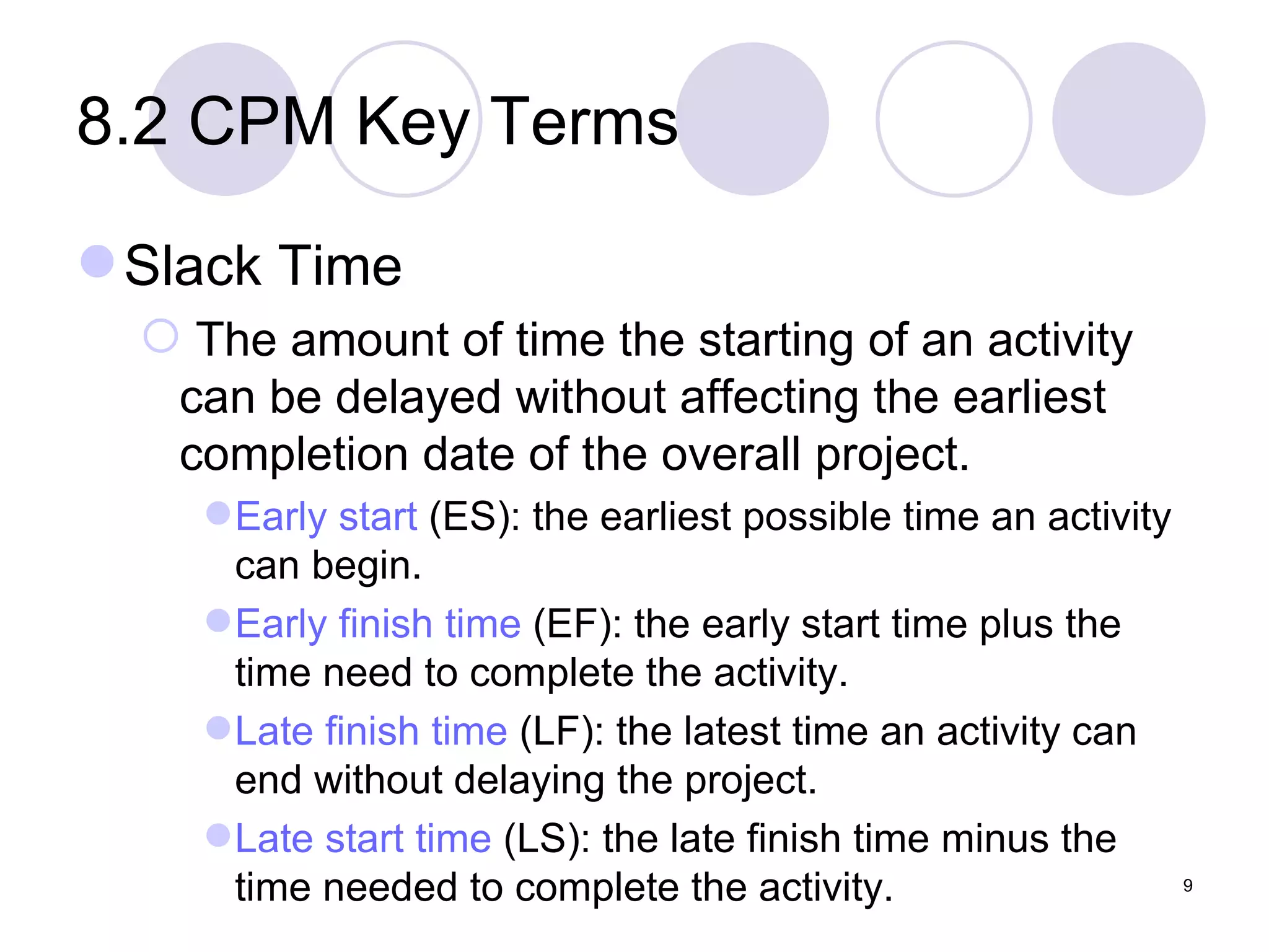 8.2 CPM Key Terms Slack Time The amount of time the starting of an activity can be delayed without affecting the earliest completion date of the overall project. Early start  (ES): the earliest possible time an activity can begin. Early finish time  (EF): the early start time plus the time need to complete the activity. Late finish time  (LF): the latest time an activity can end without delaying the project. Late start time  (LS): the late finish time minus the time needed to complete the activity. 