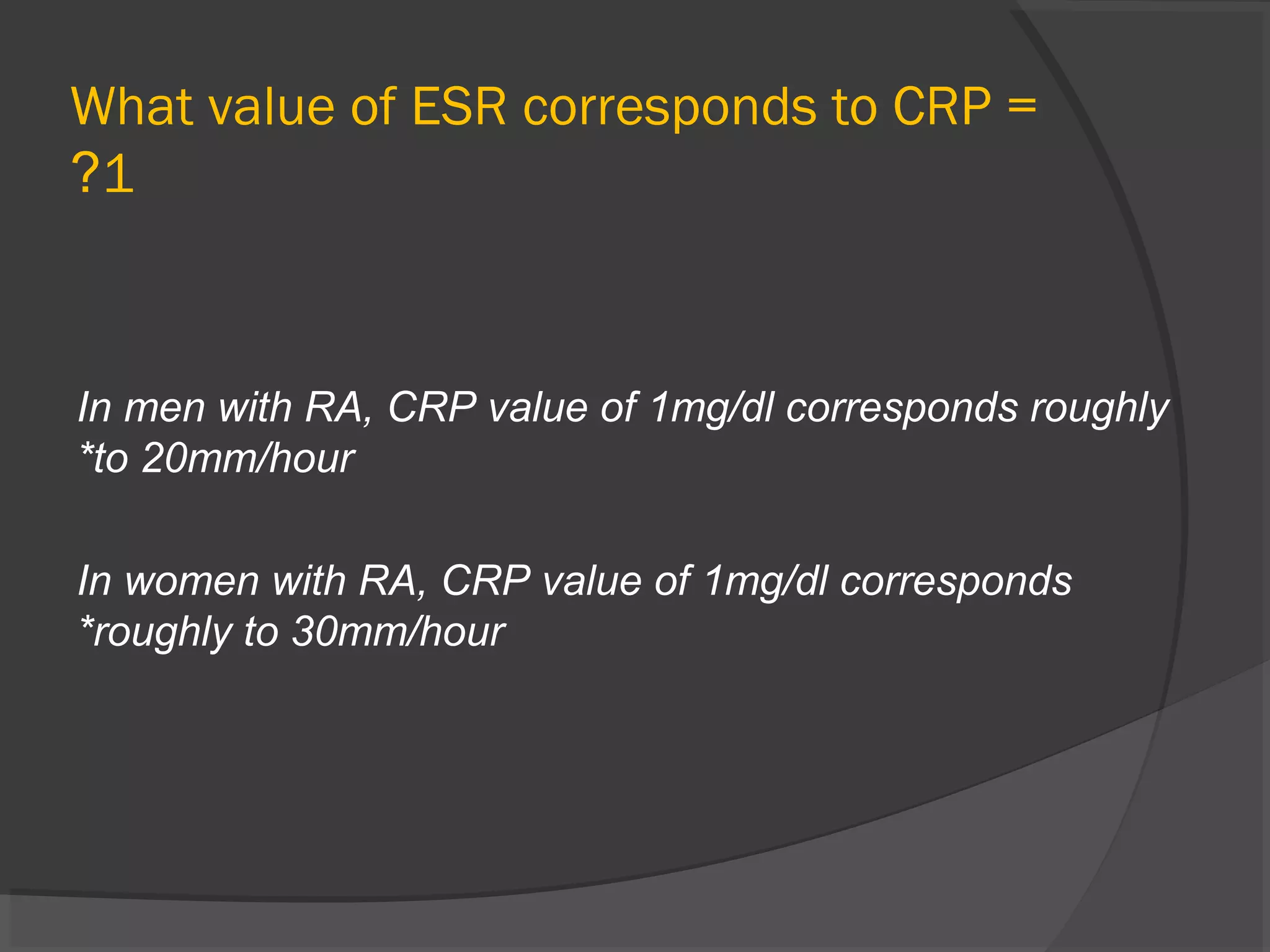 Definition of remission of ra | PPT