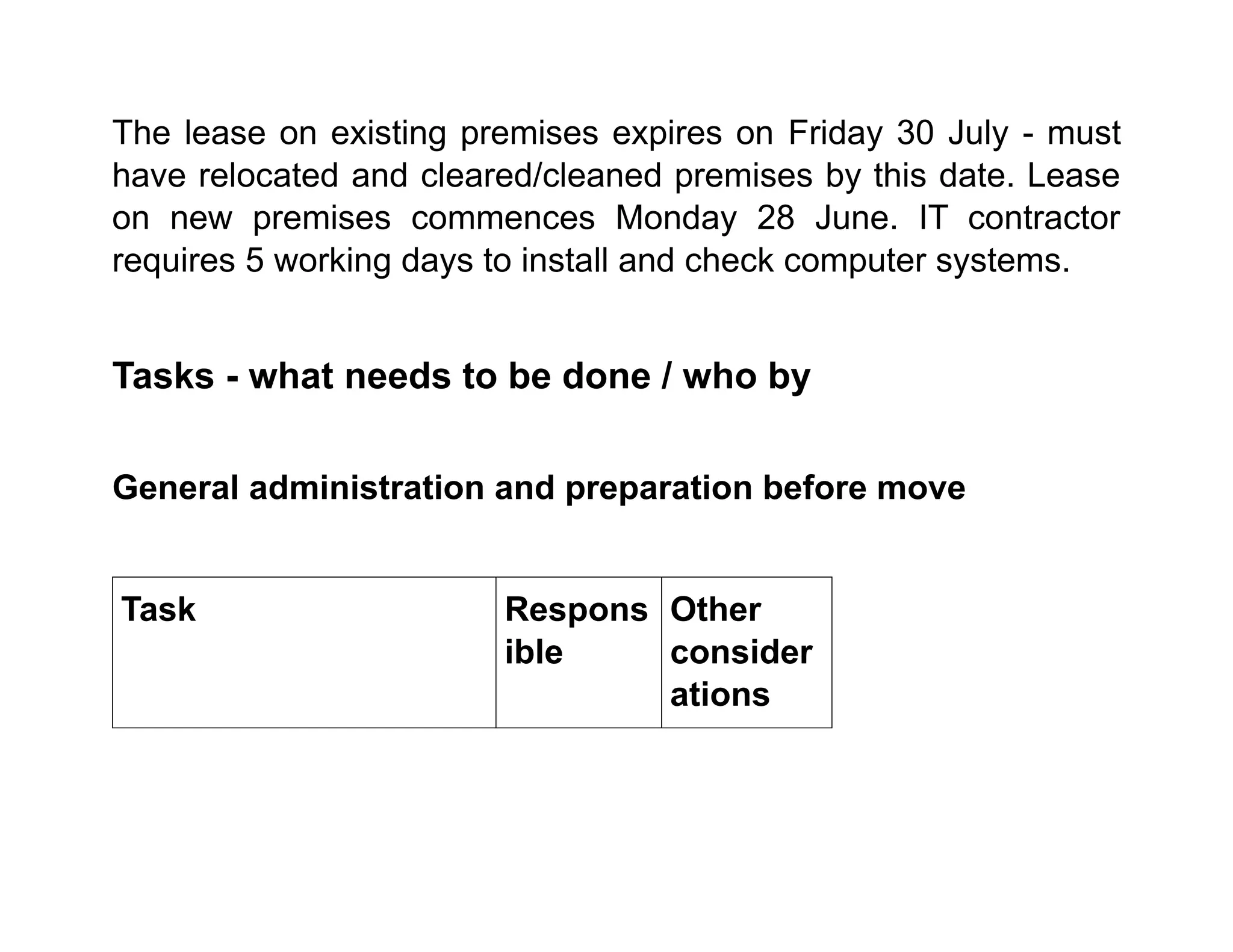 The lease on existing premises expires on Friday 30 July - must
have relocated and cleared/cleaned premises by this date. Lease
on new premises commences Monday 28 June. IT contractor
requires 5 working days to install and check computer systems.
Tasks - what needs to be done / who by
General administration and preparation before move
Task Respons
ible
Other
consider
ations
 