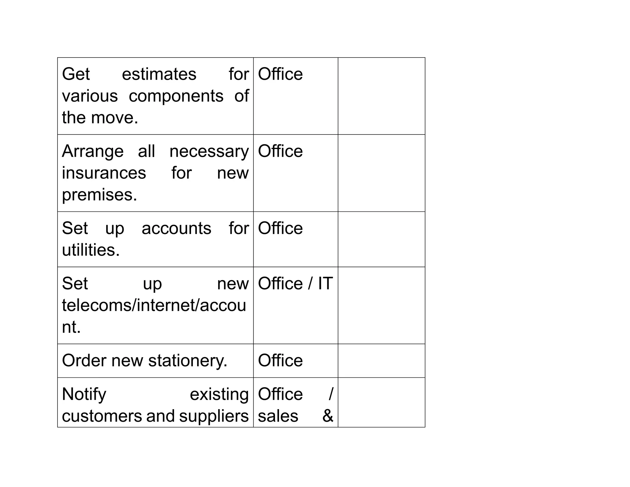 Get estimates for
various components of
the move.
Office
Arrange all necessary
insurances for new
premises.
Office
Set up accounts for
utilities.
Office
Set up new
telecoms/internet/accou
nt.
Office / IT
Order new stationery. Office
Notify existing
customers and suppliers
Office /
sales &
 