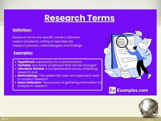DEFINITION OF RESEARCH TERMSnew ide.pptx