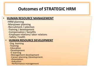 Outcomes of STRATEGIC HRM
 