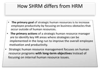 How SHRM differs from HRM
 