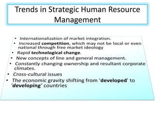 Trends in Strategic Human Resource
            Management
 