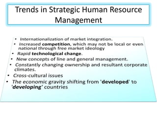 AIMS OF STRATEGIC HRM
 