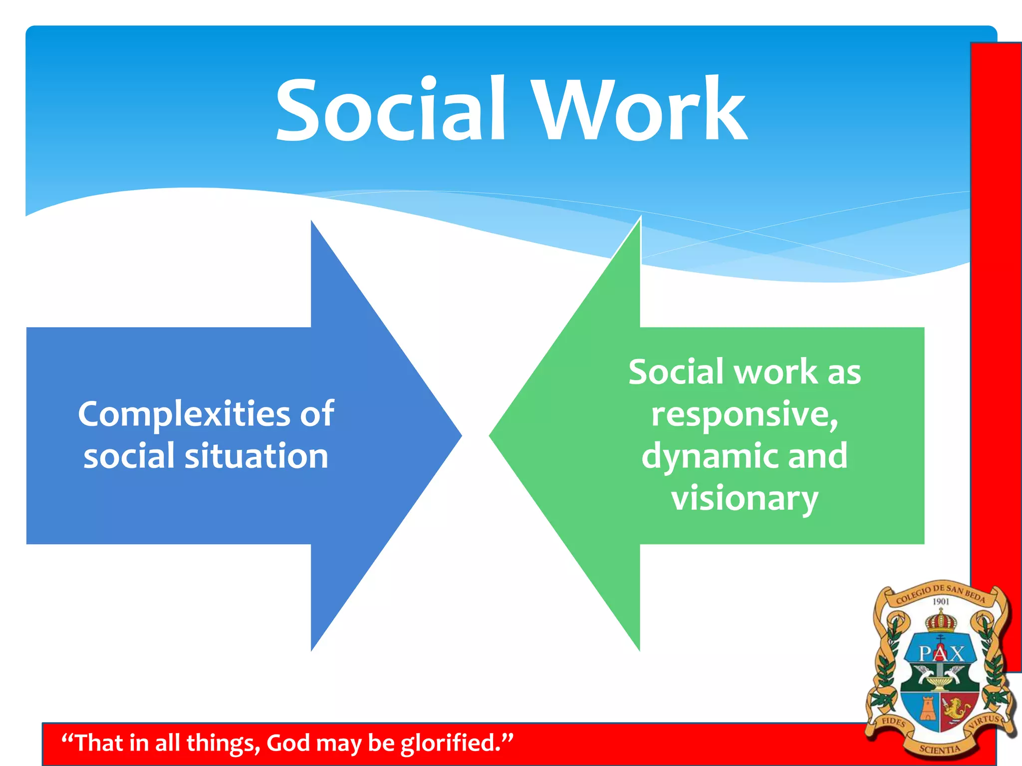Social Work
“That in all things, God may be glorified.”
Complexities of
social situation
Social work as
responsive,
dynamic and
visionary
 