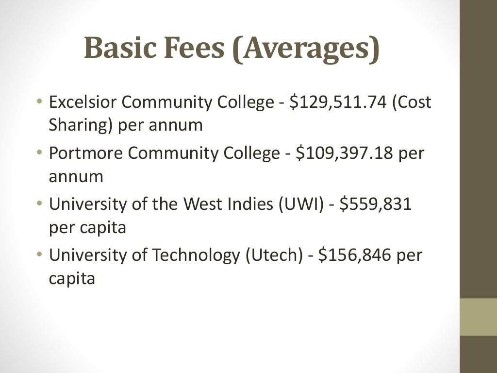 Definition of tertiary level education
