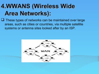 4.WWANS (Wireless Wide
 Area Networks):
 These types of networks can be maintained over large
  areas, such as cities or countries, via multiple satellite
  systems or antenna sites looked after by an ISP.
 