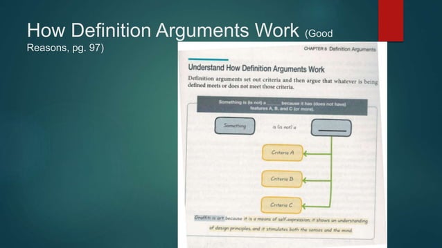 Definition paper | PPTX | Education