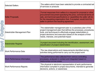 Selected Sellers 
The sellers which have been selected to provide a contracted set 
of services or products 
Seller Proposals 
Formal responses from sellers to a request for proposal or other 
procurement document specifying the price, commercial terms of 
sale, and technical specifications or capabilities the seller will do 
for the requesting organization that, if accepted, would bind the 
seller to perform the resulting agreement 
Stakeholder Management Plan 
The stakeholder management plan is a subsidiary plan of the 
project management plan that defines the processes, procedures, 
tools, and techniques to effectively engage stakeholders in 
project decisions and execution based on the analysis of their 
needs, interests, and potential impact 
Stakeholder Register 
A project document including the identification, assessment, and 
classification of project stakeholders 
Work Performance Data 
The raw observations and measurements identified during 
activities being performed to carry out the project work 
Work Performance Information 
The performance data collected from various controlling 
processes, analyzed in context and integrated based on 
relationships across areas 
Work Performance Reports 
The physical or electronic representation of work performance 
information compiled in project documents, intended to generate 
decisions, actions, or awareness 
 