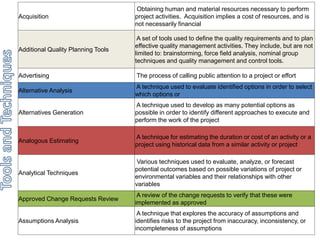 Acquisition 
Obtaining human and material resources necessary to perform 
project activities. Acquisition implies a cost of resources, and is 
not necessarily financial 
Additional Quality Planning Tools 
A set of tools used to define the quality requirements and to plan 
effective quality management activities. They include, but are not 
limited to: brainstorming, force field analysis, nominal group 
techniques and quality management and control tools. 
Advertising The process of calling public attention to a project or effort 
Alternative Analysis 
A technique used to evaluate identified options in order to select 
which options or 
Alternatives Generation 
A technique used to develop as many potential options as 
possible in order to identify different approaches to execute and 
perform the work of the project 
Analogous Estimating 
A technique for estimating the duration or cost of an activity or a 
project using historical data from a similar activity or project 
Analytical Techniques 
Various techniques used to evaluate, analyze, or forecast 
potential outcomes based on possible variations of project or 
environmental variables and their relationships with other 
variables 
Approved Change Requests Review 
A review of the change requests to verify that these were 
implemented as approved 
Assumptions Analysis 
A technique that explores the accuracy of assumptions and 
identifies risks to the project from inaccuracy, inconsistency, or 
incompleteness of assumptions 
 