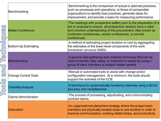 Benchmarking 
Benchmarking is the comparison of actual or planned practices, 
such as processes and operations, to those of comparable 
organizations to identify best practices, generate ideas for 
improvement, and provide a basis for measuring performance. 
Bidder Conference 
The meetings with prospective sellers prior to the preparation of a 
bid or proposal to ensure all prospective vendors have a clear 
and common understanding of the procurement. Also known as 
contractor conferences, vendor conferences, or pre-bid 
conferences 
Bottom-Up Estimating 
A method of estimating project duration or cost by aggregating 
the estimates of the lower-level components of the work 
breakdown structure (WBS) 
Brainstorming 
A general data gathering and creativity technique that can be 
used to identify risks, ideas, or solutions to issues by using a 
group of team members or subject matter experts 
Change Control Tools 
Manual or automated tools to assist with change and/or 
configuration management. At a minimum, the tools should 
support the activities of the CCB. 
Checklist Analysis 
A technique for systematically reviewing materials using a list for 
accuracy and completeness 
Claims Administration 
The process of processing, adjudicating, and communicating 
contract claims 
Colocation 
An organizational placement strategy where the project team 
members are physically located close to one another in order to 
improve communication, working relationships, and productivity 
 