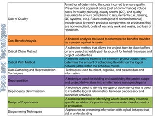 Cost of Quality 
A method of determining the costs incurred to ensure quality. 
Prevention and appraisal costs (cost of conformance) include 
costs for quality planning, quality control (QC), and quality 
assurance to ensure compliance to requirements (i.e., training, 
QC systems, etc.). Failure costs (cost of nonconformance) 
include costs to rework products, components, or processes that 
are non-compliant, costs of warranty work and waste, and loss of 
reputation. 
Cost-Benefit Analysis 
A financial analysis tool used to determine the benefits provided 
by a project against its costs. 
Critical Chain Method 
A schedule method that allows the project team to place buffers 
on any project schedule path to account for limited resources and 
project uncertainties 
Critical Path Method 
A method used to estimate the minimum project duration and 
determine the amount of scheduling flexibility on the logical 
network paths within the schedule model. 
Data Gathering and Representation 
Techniques 
Techniques used to collect, organize, and present data and 
information 
Decomposition 
A technique used for dividing and subdividing the project scope 
and project deliverables into smaller, more manageable parts 
Dependency Determination 
A technique used to identify the type of dependency that is used 
to create the logical relationships between predecessor and 
successor activities. 
Design of Experiments 
A statistical method for identifying which factors may influence 
specific variables of a product or process under development or 
in production. 
Diagramming Techniques 
Approaches to presenting information with logical linkages that 
aid in understanding 
 