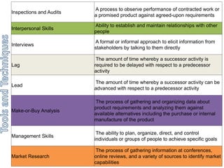 Inspections and Audits 
A process to observe performance of contracted work or 
a promised product against agreed-upon requirements 
Interpersonal Skills 
Ability to establish and maintain relationships with other 
people 
Interviews 
A formal or informal approach to elicit information from 
stakeholders by talking to them directly 
Lag 
The amount of time whereby a successor activity is 
required to be delayed with respect to a predecessor 
activity 
Lead 
The amount of time whereby a successor activity can be 
advanced with respect to a predecessor activity 
Make-or-Buy Analysis 
The process of gathering and organizing data about 
product requirements and analyzing them against 
available alternatives including the purchase or internal 
manufacture of the product 
Management Skills 
The ability to plan, organize, direct, and control 
individuals or groups of people to achieve specific goals 
Market Research 
The process of gathering information at conferences, 
online reviews, and a variety of sources to identify market 
capabilities 
 