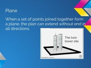 Plane
When a set of points joined together form
a plane, the plan can extend without end in
all directions.
The twin
tower site
 