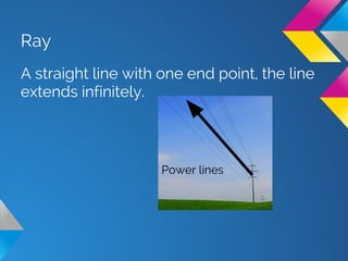 Ray
A straight line with one end point, the line
extends infinitely.
Power lines
 