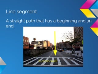 Line segment
A straight path that has a beginning and an
end.
A cross walk
 