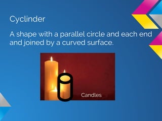 Cyclinder
A shape with a parallel circle and each end
and joined by a curved surface.
Candles
 