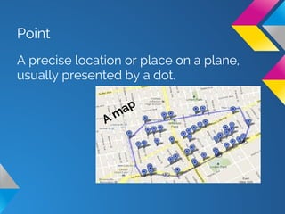 Point
A precise location or place on a plane,
usually presented by a dot.
A map
 