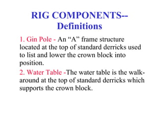 RIG COMPONENTS--Definitions ,[object Object],[object Object]