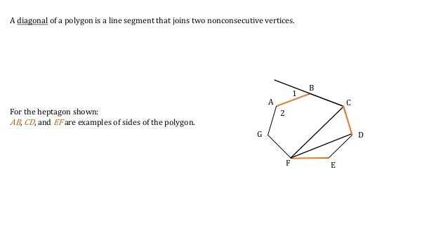 Definitions Parts Of Polygons