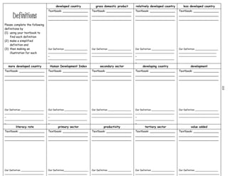 developed country              gross domestic product         relatively developed country         less developed country
                                  Textbook: ______________          Textbook: ______________          Textbook: ______________          Textbook: ______________
                                  ______________________            ______________________            ______________________            ______________________
                                  ______________________            ______________________            ______________________            ______________________

Please complete the following
definitions by
(1) using your textbook to
    find each definition
(2) make a simplified
    definition and
(3) then making an                Our Definition ________________   Our Definition ________________   Our Definition ________________   Our Definition ________________
    illustration for each         ___________________________       ____________________________      ___________________________       __________________________
                                  _                                 ____________________________      _                                 __________________________
                                  ___________________________                                         ___________________________
                                  _                                                                   _
  more developed country           Human Development Index                secondary sector                 developing country                    development
Textbook: ______________          Textbook: ______________          Textbook: ______________          Textbook: ______________          Textbook: ______________
______________________            ______________________            ______________________            ______________________            ______________________
______________________            ______________________            ______________________            ______________________            ______________________




                                                                                                                                                                          222
Our Definition ________________   Our Definition ________________   Our Definition ________________   Our Definition ________________   Our Definition ________________
___________________________       ___________________________       ____________________________      ___________________________       ____________________________
_                                 _                                 ____________________________      _                                 ____________________________
___________________________       ___________________________                                         ___________________________
_                                 _                                                                   _
        literacy rate                    primary sector                      productivity                    tertiary sector                     value added
Textbook: ______________          Textbook: ______________          Textbook: ______________          Textbook: ______________          Textbook: ______________
______________________            ______________________            ______________________            ______________________            ______________________
______________________            ______________________            ______________________            ______________________            ______________________




Our Definition ________________   Our Definition_________________   Our Definition ________________   Our Definition ________________   Our Definition ________________
___________________________       ___________________________       ____________________________      ___________________________       ____________________________
 