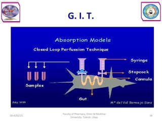 G. I. T.
2014/01/25 18
Faculty of Pharmacy, Omer Al-Mukhtar
University, Tobruk, Libya.
 