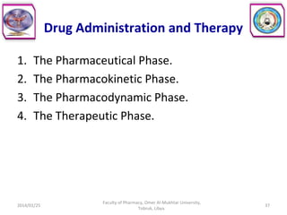 Drug Administration and Therapy
1. The Pharmaceutical Phase.
2. The Pharmacokinetic Phase.
3. The Pharmacodynamic Phase.
4. The Therapeutic Phase.
2014/01/25 37
Faculty of Pharmacy, Omer Al-Mukhtar University,
Tobruk, Libya.
 