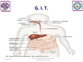 G. I. T.
2014/01/25 9
Faculty of Pharmacy, Omer Al-Mukhtar
University, Tobruk, Libya.
 