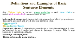 Definitions and Examples of Basic
Sentence Elements
Key: Yellow, bold = subject; green underline = verb, blue, italics =
object, pink, regular font = prepositional phrase
Independent clause: An independent clause can stand alone as a sentence.
It contains a subject and a verb and is a complete idea.
•I like spaghetti.
•He reads many books.
Dependent clause: A dependent clause is not a complete sentence. It must
be attached to an independent clause to become complete. This is also
known as a subordinate clause.
•Although I like spaghetti,…
•Because he reads many books,…
 