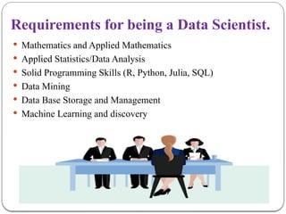 Requirements for being a Data Scientist.
 Mathematics and Applied Mathematics
 Applied Statistics/Data Analysis
 Solid Programming Skills (R, Python, Julia, SQL)
 Data Mining
 Data Base Storage and Management
 Machine Learning and discovery
 