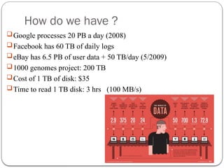 How do we have ?
Google processes 20 PB a day (2008)
Facebook has 60 TB of daily logs
eBay has 6.5 PB of user data + 50 TB/day (5/2009)
1000 genomes project: 200 TB
Cost of 1 TB of disk: $35
Time to read 1 TB disk: 3 hrs (100 MB/s)
 