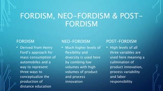 Fordism Example Definitions, History and Theories of Distance Education | PPTX