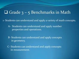 Definitions of educational terms | PPTX
