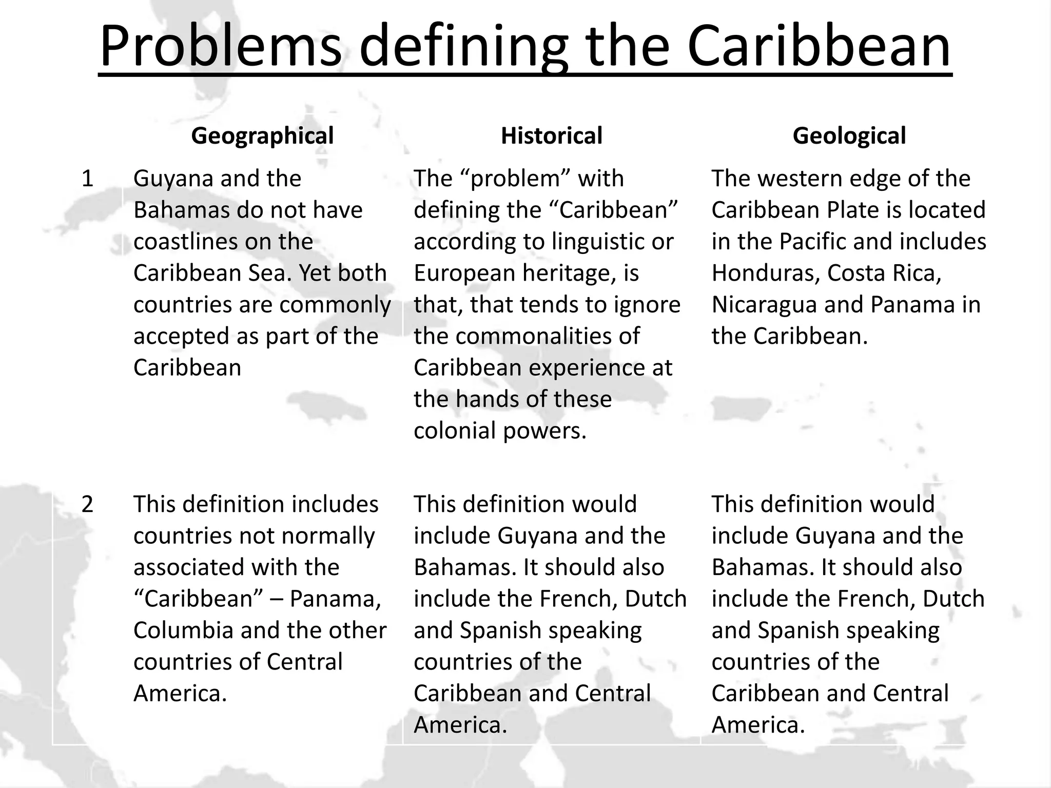 Definitions of the caribbean PPTX