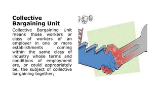 Definitions under Industrial Relations Ordinance,2002 by Sehrish Saba ...