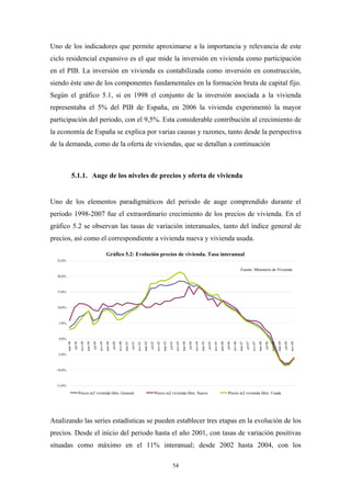 Uno de los indicadores que permite aproximarse a la importancia y relevancia de este
ciclo residencial expansivo es el que mide la inversión en vivienda como participación
en el PIB. La inversión en vivienda es contabilizada como inversión en construcción,
siendo éste uno de los componentes fundamentales en la formación bruta de capital fijo.
Según el gráfico 5.1, si en 1998 el conjunto de la inversión asociada a la vivienda
representaba el 5% del PIB de España, en 2006 la vivienda experimentó la mayor
participación del periodo, con el 9,5%. Esta considerable contribución al crecimiento de
la economía de España se explica por varias causas y razones, tanto desde la perspectiva
de la demanda, como de la oferta de viviendas, que se detallan a continuación



                    5.1.1. Auge de los niveles de precios y oferta de vivienda


Uno de los elementos paradigmáticos del periodo de auge comprendido durante el
periodo 1998-2007 fue el extraordinario crecimiento de los precios de vivienda. En el
gráfico 5.2 se observan las tasas de variación interanuales, tanto del índice general de
precios, así como el correspondiente a vivienda nueva y vivienda usada.

                                                                  Gráfico 5.2: Evolución precios de vivienda. Tasa interanual
  25,0%

                                                                                                                                                                                                                                                                  Fuente: Ministerio de Vivienda
  20,0%



  15,0%



  10,0%



   5,0%



   0,0%
                              nov-98




                                                         nov-99




                                                                                    nov-00




                                                                                                               nov-01




                                                                                                                                           nov-02




                                                                                                                                                                      nov-03




                                                                                                                                                                                                 nov-04




                                                                                                                                                                                                                            nov-05




                                                                                                                                                                                                                                                       nov-06




                                                                                                                                                                                                                                                                                  nov-07




                                                                                                                                                                                                                                                                                                             nov-08




                                                                                                                                                                                                                                                                                                                                        nov-09
           mar-98




                                       mar-99




                                                                  mar-00




                                                                                             mar-01




                                                                                                                        mar-02




                                                                                                                                                    mar-03




                                                                                                                                                                               mar-04




                                                                                                                                                                                                          mar-05




                                                                                                                                                                                                                                     mar-06




                                                                                                                                                                                                                                                                mar-07




                                                                                                                                                                                                                                                                                           mar-08




                                                                                                                                                                                                                                                                                                                      mar-09
                    jul-98




                                                jul-99




                                                                           jul-00




                                                                                                      jul-01




                                                                                                                                 jul-02




                                                                                                                                                             jul-03




                                                                                                                                                                                        jul-04




                                                                                                                                                                                                                   jul-05




                                                                                                                                                                                                                                              jul-06




                                                                                                                                                                                                                                                                         jul-07




                                                                                                                                                                                                                                                                                                    jul-08




                                                                                                                                                                                                                                                                                                                               jul-09




   -5,0%



  -10,0%



  -15,0%

                             Precio m2 vivienda libre. General                                                                            Precio m2 vivienda libre. Nueva                                                                       Precio m2 vivienda libre. Usada




Analizando las series estadísticas se pueden establecer tres etapas en la evolución de los
precios. Desde el inicio del periodo hasta el año 2001, con tasas de variación positivas
situadas como máximo en el 11% interanual; desde 2002 hasta 2004, con los

                                                                                                                                                                  54
 
