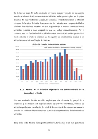 En la fase de auge del ciclo residencial se visaron nuevas viviendas en una cuantía
superior al número de viviendas realmente iniciadas, hecho que se explica por la propia
dinámica del auge residencial. Es decir, los visados de vivienda representan la intención
por parte de la oferta de iniciar la construcción de viviendas, que con posterioridad se
confirma en el inicio de las obras. Por ello, es posible que el nivel de visados de nuevas
viviendas responda a unas expectativas que no acaban materializándose. Por el
contrario, una vez finalizado el ciclo, el indicador de visado de viviendas, que en cierto
modo anticipa o revela la intención de los agentes es sensiblemente inferior a las
viviendas que se inician (Vergés, R., 2009 a).
                                 Gráfico 5.4: Viviendas visadas, viviendas iniciadas
 1.000.000
                                                     Fuente: Ministerio de Vivienda, y Consejo Superior de Colegios de Arquitectos
  900.000


  800.000


  700.000


  600.000


  500.000


  400.000


  300.000


  200.000


  100.000


        0
              1997     1998   1999   2000    2001      2002          2003     2004         2005   2006    2007      2008      2009

                                            Viviendas visadas        Viviendas iniciadas




             5.1.2. Análisis de las variables explicativas del comportamiento de la
                     demanda de vivienda


Una vez analizadas las dos variables explicativas más relevantes del porqué de la
intensidad y la duración del auge residencial del periodo considerado, cantidad de
viviendas producidas y evolución del nivel de los precios de las mismas, es necesario
estudiar las variables determinantes que explican el comportamiento de la demanda de
viviendas.



Tal y como se ha descrito en los puntos anteriores, la vivienda es un bien que atesora


                                                                56
 