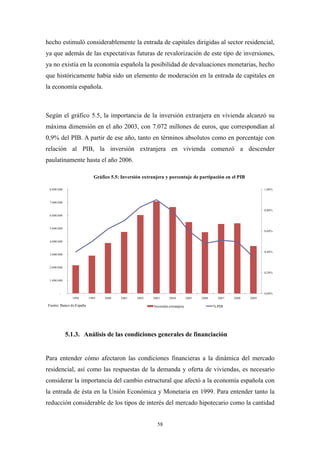 hecho estimuló considerablemente la entrada de capitales dirigidas al sector residencial,
ya que además de las expectativas futuras de revalorización de este tipo de inversiones,
ya no existía en la economía española la posibilidad de devaluaciones monetarias, hecho
que históricamente había sido un elemento de moderación en la entrada de capitales en
la economía española.



Según el gráfico 5.5, la importancia de la inversión extranjera en vivienda alcanzó su
máxima dimensión en el año 2003, con 7.072 millones de euros, que correspondían al
0,9% del PIB. A partir de ese año, tanto en términos absolutos como en porcentaje con
relación al PIB, la inversión extranjera en vivienda comenzó a descender
paulatinamente hasta el año 2006.

                             Gráfico 5.5: Inversión extranjera y porcentaje de partipación en el PIB

 8.000.000                                                                                                           1,00%



 7.000.000

                                                                                                                     0,80%
 6.000.000



 5.000.000
                                                                                                                     0,60%


 4.000.000


                                                                                                                     0,40%
 3.000.000



 2.000.000
                                                                                                                     0,20%

 1.000.000



        -                                                                                                            0,00%
               1998       1999    2000   2001    2002   2003       2004         2005   2006     2007   2008   2009

Fuente: Banco de España                                  Inversión extranjera                 % PIB




             5.1.3. Análisis de las condiciones generales de financiación


Para entender cómo afectaron las condiciones financieras a la dinámica del mercado
residencial, así como las respuestas de la demanda y oferta de viviendas, es necesario
considerar la importancia del cambio estructural que afectó a la economía española con
la entrada de ésta en la Unión Económica y Monetaria en 1999. Para entender tanto la
reducción considerable de los tipos de interés del mercado hipotecario como la cantidad


                                                           58
 