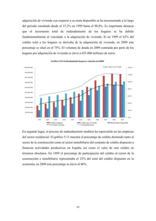 adquisición de vivienda con respecto a su renta disponible se ha incrementado a lo largo
del periodo estudiado desde el 37,2% en 1999 hasta el 90,4%. Es importante destacar
que el incremento total de endeudamiento de los hogares se ha debido
fundamentalmente al vinculado a la adquisición de vivienda. Si en 1999 el 62% del
crédito total a los hogares se derivaba de la adquisición de vivienda, en 2009 este
porcentaje se situó en el 75%. El volumen de deuda en 2009 contraída por parte de los
hogares por adquisición de vivienda se elevó a 653.000 millones de euros.

                                Gráfico 5.10: Endeudamiento hogares y relación con RBD

 1.000.000.000                                                                             Fuente: Banco de España       140,0%


  900.000.000
                                                                                                                         120,0%
  800.000.000


  700.000.000                                                                                                            100,0%


  600.000.000
                                                                                                                         80,0%

  500.000.000

                                                                                                                         60,0%
  400.000.000


  300.000.000                                                                                                            40,0%

  200.000.000
                                                                                                                         20,0%
  100.000.000


           -                                                                                                             0,0%
                 1999   2000        2001     2002    2003    2004         2005      2006    2007      2008       2009

                               Crédito a hogares                 Crédito adq. Vivienda              Renta Bruta Disponible
                               % Credito vivienda…               % Endeudamiento…


En segundo lugar, el proceso de endeudamiento también ha repercutido en las empresas
del sector residencial. El gráfico 5.11 muestra el porcentaje de crédito destinado tanto al
sector de la construcción como al sector inmobiliario del conjunto de crédito dispuesto a
financiar actividades productivas en España, así como el valor de este crédito en
términos absolutos. En 1999 el porcentaje de participación del crédito al sector de la
construcción e inmobiliario representaba el 23% del total del crédito dispuesto en la
economía, en 2009 este porcentaje se elevó al 46%.




                                                            65
 