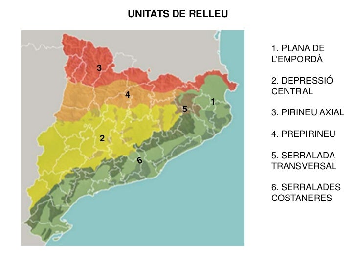 Geografia Catalunya