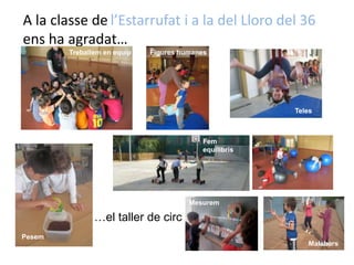 Hemfetmapesconceptuals…El projecte del nom de la classe