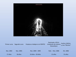Primer curso Segundo curso Empieza a trabajar en el SENTEC
Destinado a EEUU.
Instalación de sistema
fotovoltaico
Vuelve a Bolivia
y crea "Montec"
Nov. 2002 Nov. 2003 Nov. 2004 – 2005 Febr. – Nov. 2006 Dic. 2006
17 años 18 años 19 años – 20 años 21 años 21 años
 