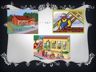 TRABAJO



HOGAR




        COLEGIO
 