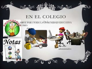 EN EL COLEGIO
               SIRVE PARA TODA LA COMUNIDAD EDUCATIVA
               COMO:
                    alumnos


profesores



                                           Personal
                                           administrativo



 Boletines online
 