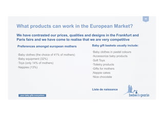 your baby gifts everywhere
42	
  
What products can work in the European Market?
We have contrasted our prices, qualities and designs in the Frankfurt and
Paris fairs and we have come to realise that we are very competitive
Baby gift baskets usually include:
·Baby clothes in pastel colours
·Accessorize baby products
·Soft Toys
·Toiletry products
·Gifts for mothers
.Nappie cakes
·Nice chocolate
Liste de naissance
Preferences amongst european mothers
·Baby clothes (the choice of 41% of mothers)
·Baby equipment (32%)
·Toys (only 14% of mothers)
·Nappies (13%)
 