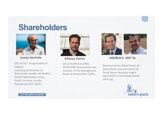 your baby gifts everywhere
7	
  
Shareholders
Juanjo Azcárate
CEO	
  at	
  CCC.	
  Vicepresident	
  of	
  
Adigital.	
  
Founding	
  shareholder	
  at	
  
Womenalia,	
  GesCón	
  de	
  Medios	
  
(Zenith	
  OpCmedia),	
  Incipy,	
  
Inesdi,	
  Increnta,	
  Incube,	
  
Yoquieroescribir,	
  HallSt…	
  
Alfonso Torres
CIO	
  at	
  AUIRGA	
  GLOBAL	
  
INVESTORS.	
  Shareholder	
  and	
  
member	
  of	
  the	
  Management	
  
Board	
  at	
  Womenalia,	
  HallSt...	
  
AROÑUCA 2007 SL
Represented	
  by	
  Rafael	
  Saenz	
  de	
  
Santa	
  María	
  and	
  Juan	
  Saenz	
  de	
  
Santa	
  María.	
  Business	
  angels	
  
specialized	
  in	
  technology	
  based	
  
start-­‐ups.	
  	
  
 